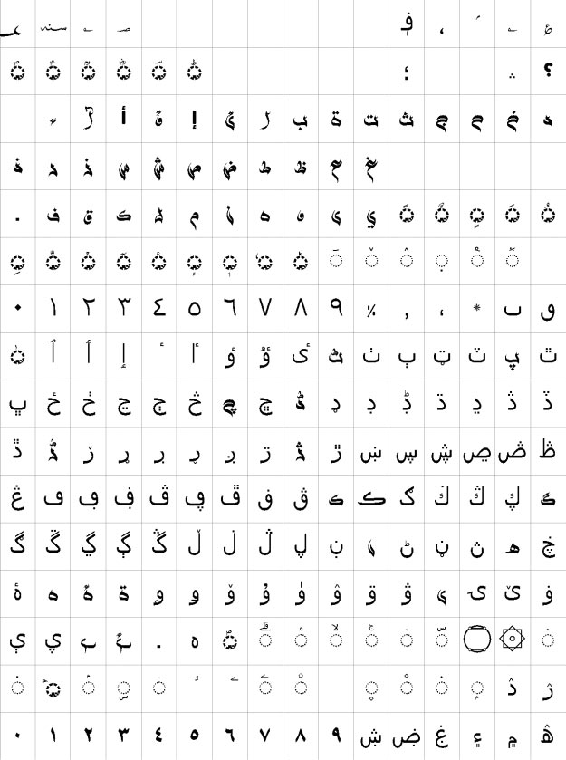 AlQalam Khat-e-Sumbali Urdu Font
