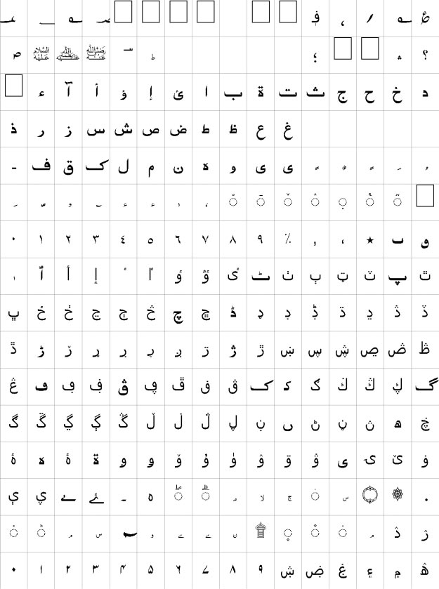 AlQalam Telenor Urdu Font