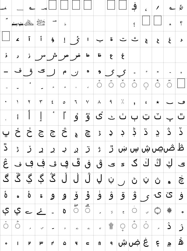 AA Sameer Armaa Unicode Urdu Font