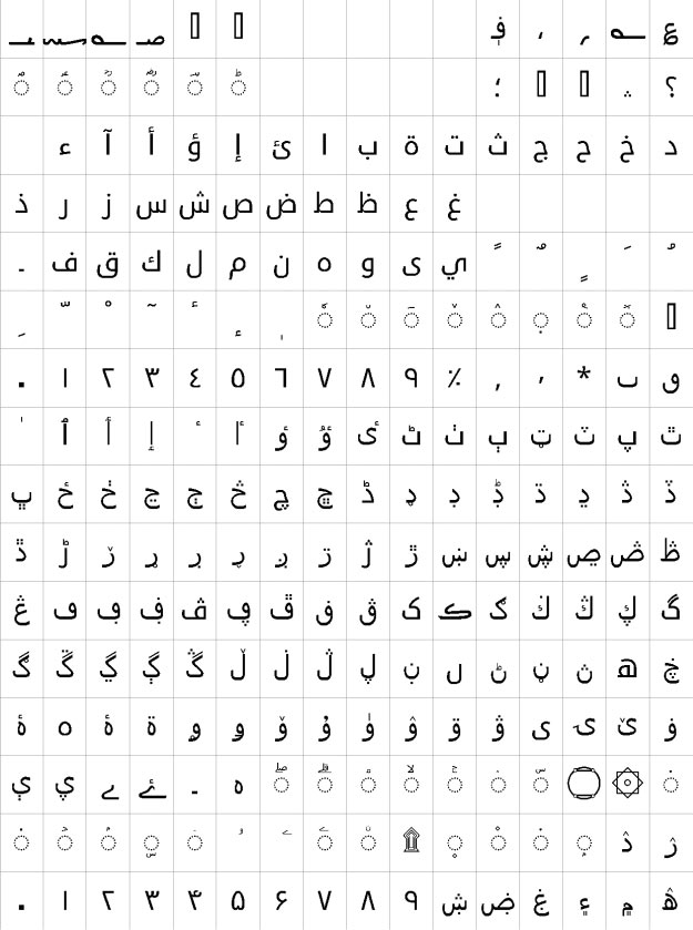 Droid Sans Arabic Urdu Font