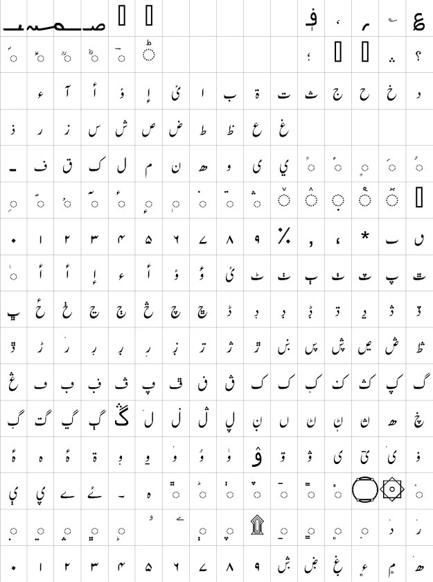 Pak Nastaleeq Urdu Font