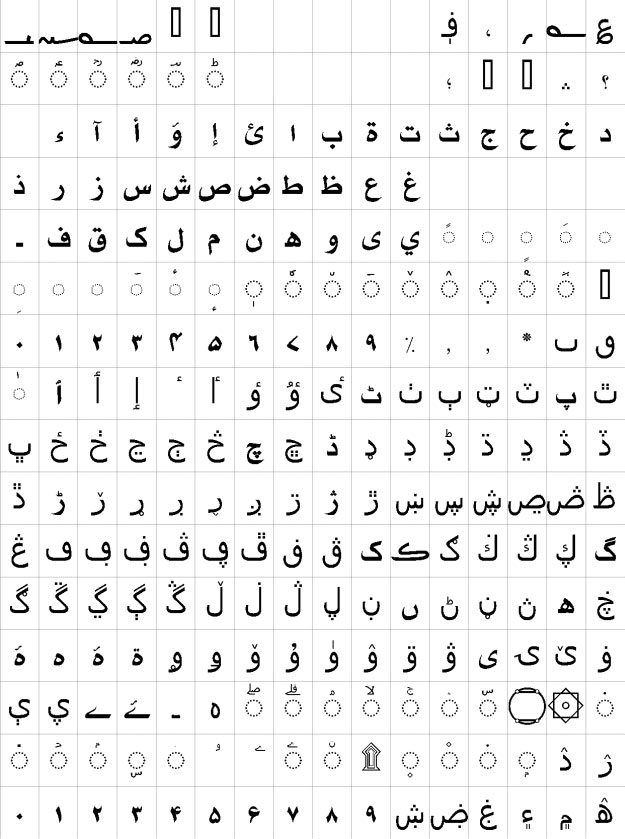 Urdu Najd Urdu Font