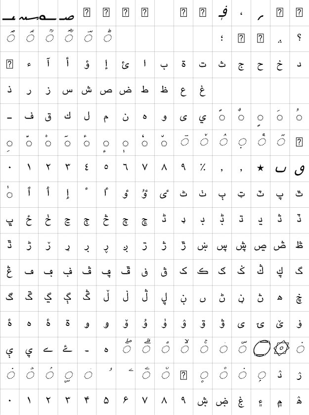 Helvetica World Italic Urdu Font