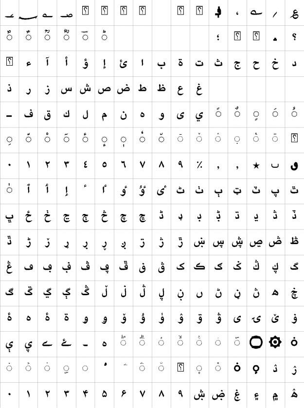Yakout Linotype Light Bold Urdu Font