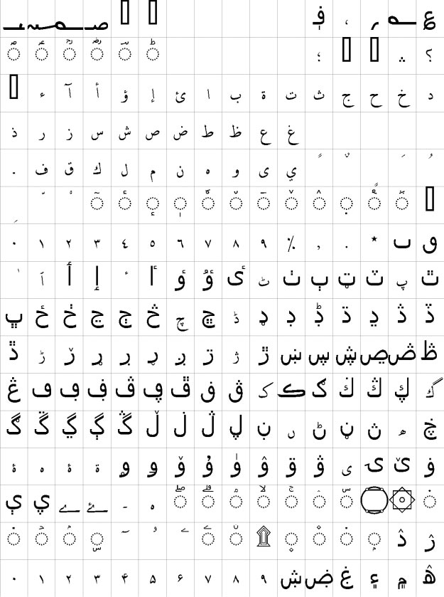 DecoType Naskh Urdu Font
