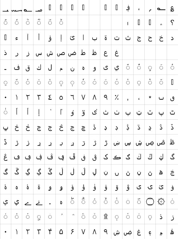 Microsoft Sans Serif Urdu Font