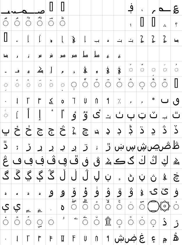Old Antic Bold Urdu Font