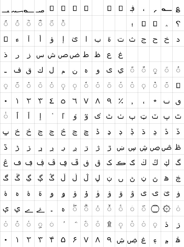 Segoe UI Cursiva Urdu Font