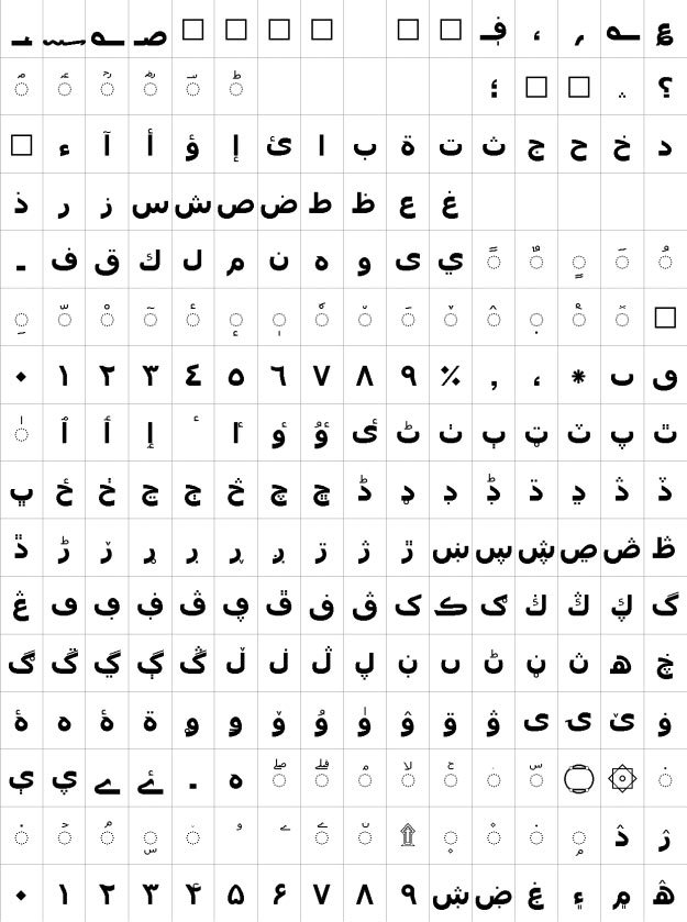 Tahoma Negreta Urdu Font