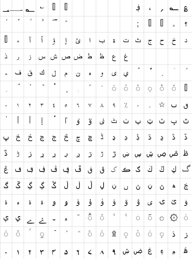 Goher Urdu Unicode Urdu Font