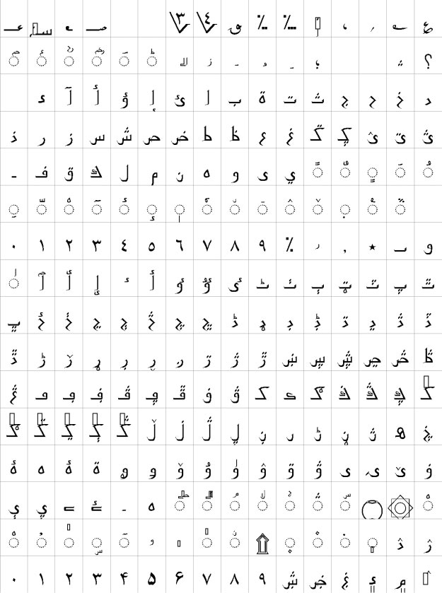 PakType Naqsh Urdu Font