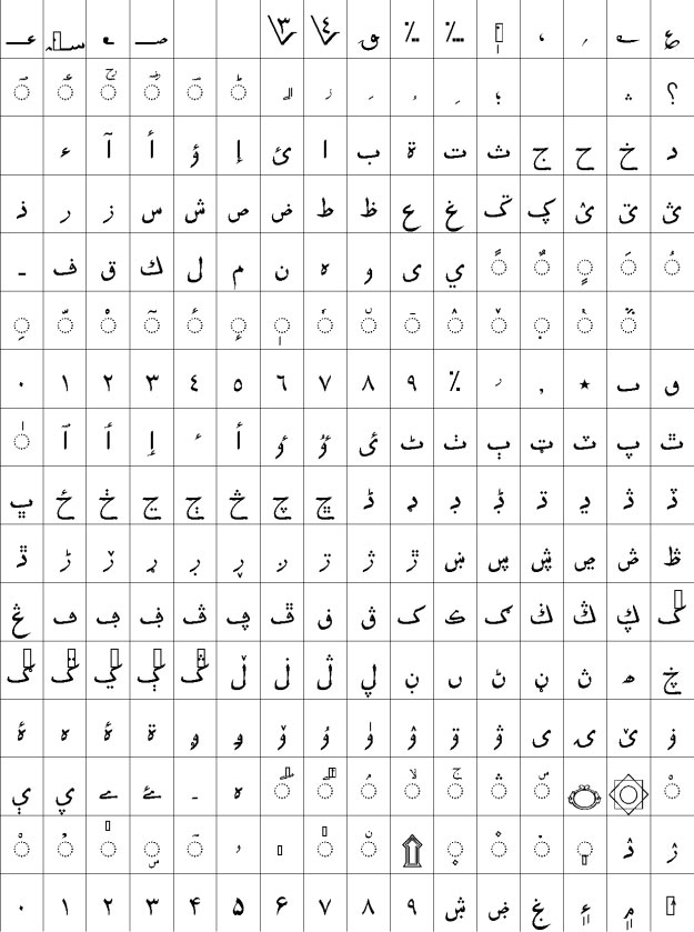 PakType Tehreer Urdu Font