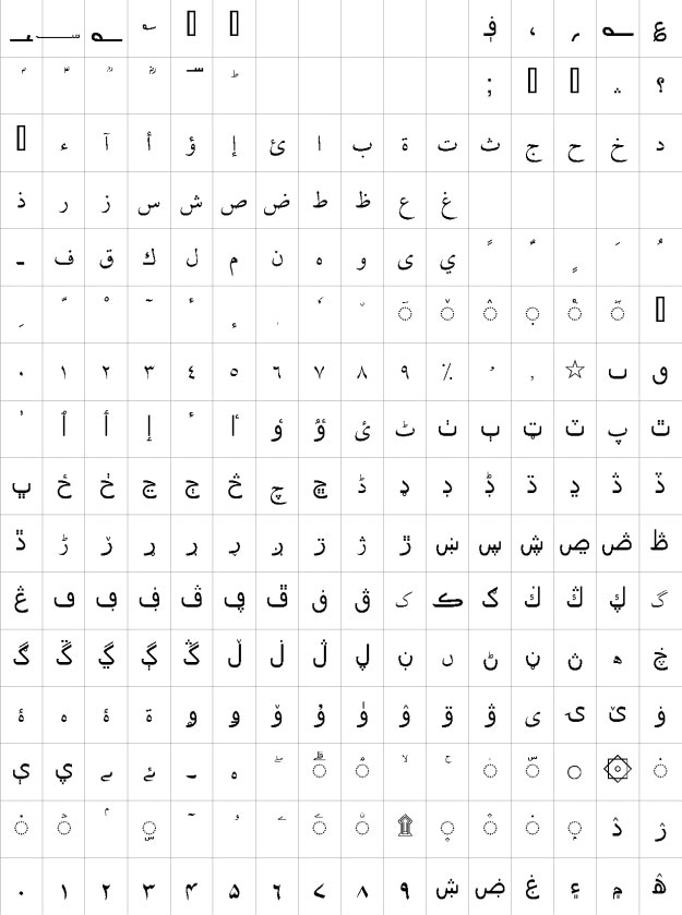 Sahab Urdu Font