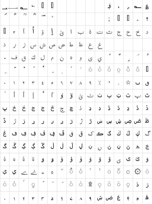 Tafseer Urdu Font