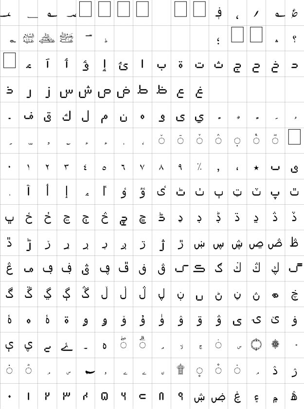 Electron Unicode Urdu Font