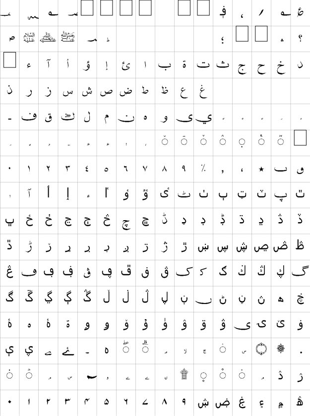 Jameel Unicode Urdu Font