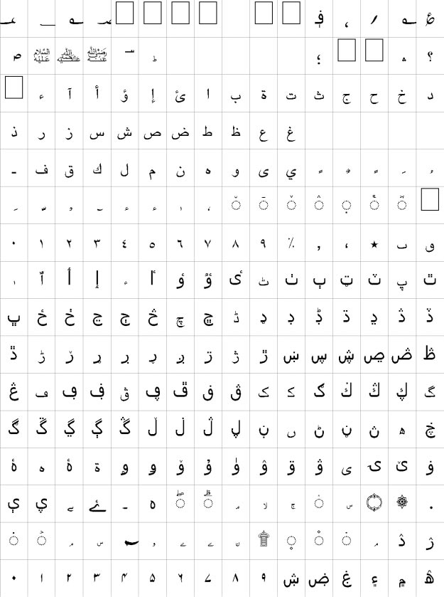 Kaneez Urdu Font