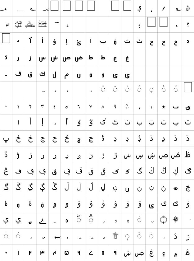Lakht Unicode Urdu Font