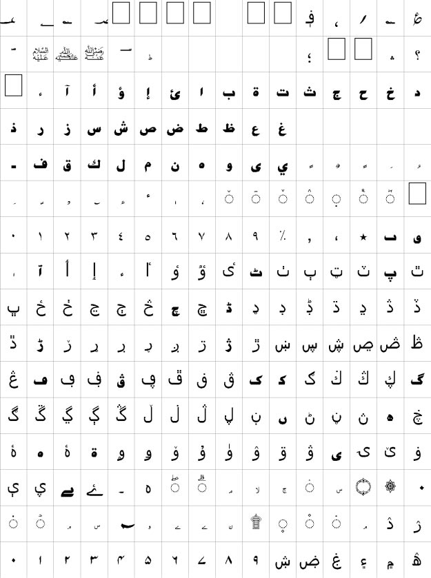 Unwan Unicode Urdu Font