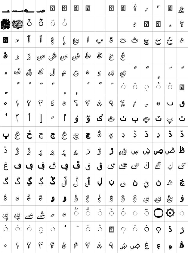 XB Kayhan Sayeh Urdu Font