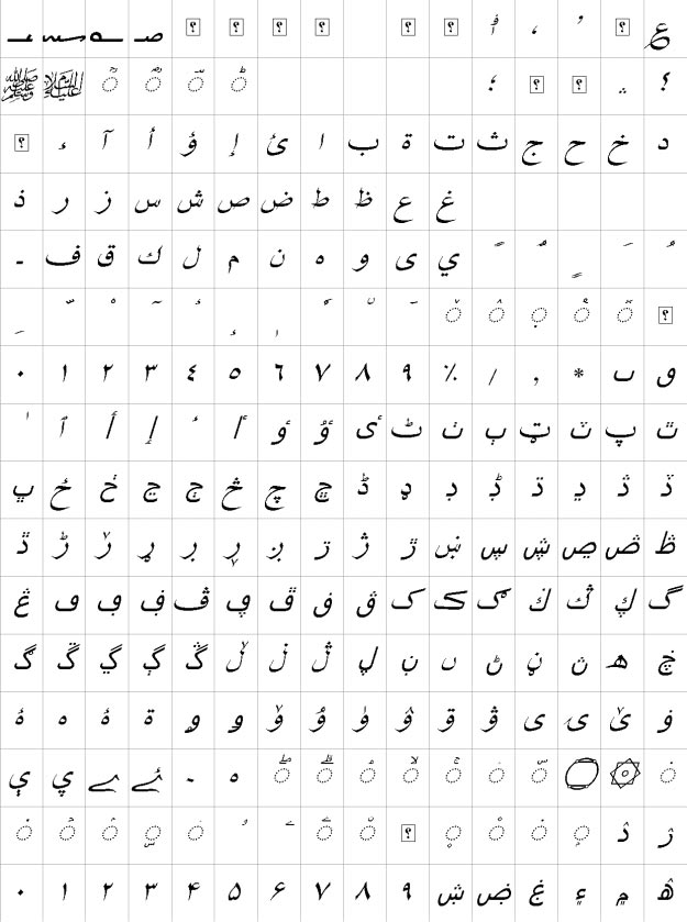 XB Shafigh Italic Urdu Font
