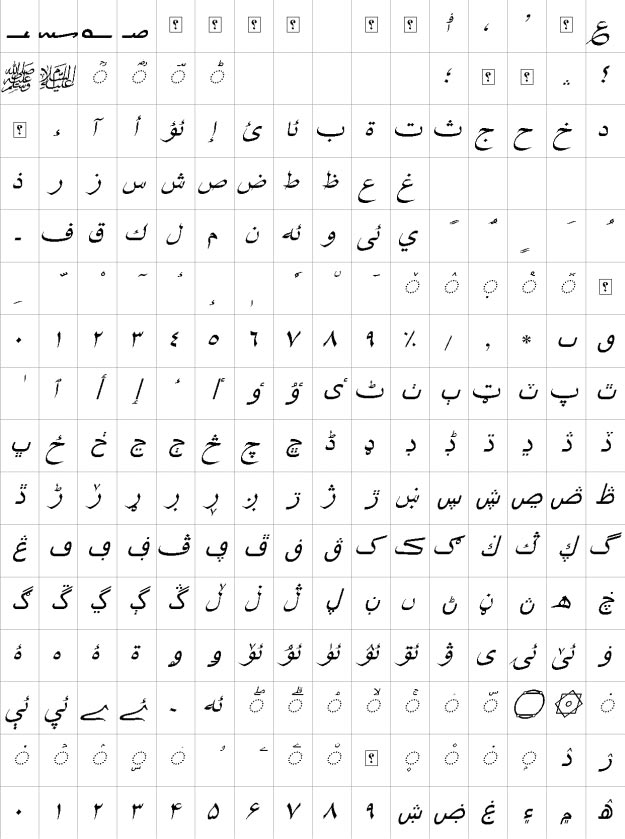 XB Shafigh Kurd Italic Urdu Font